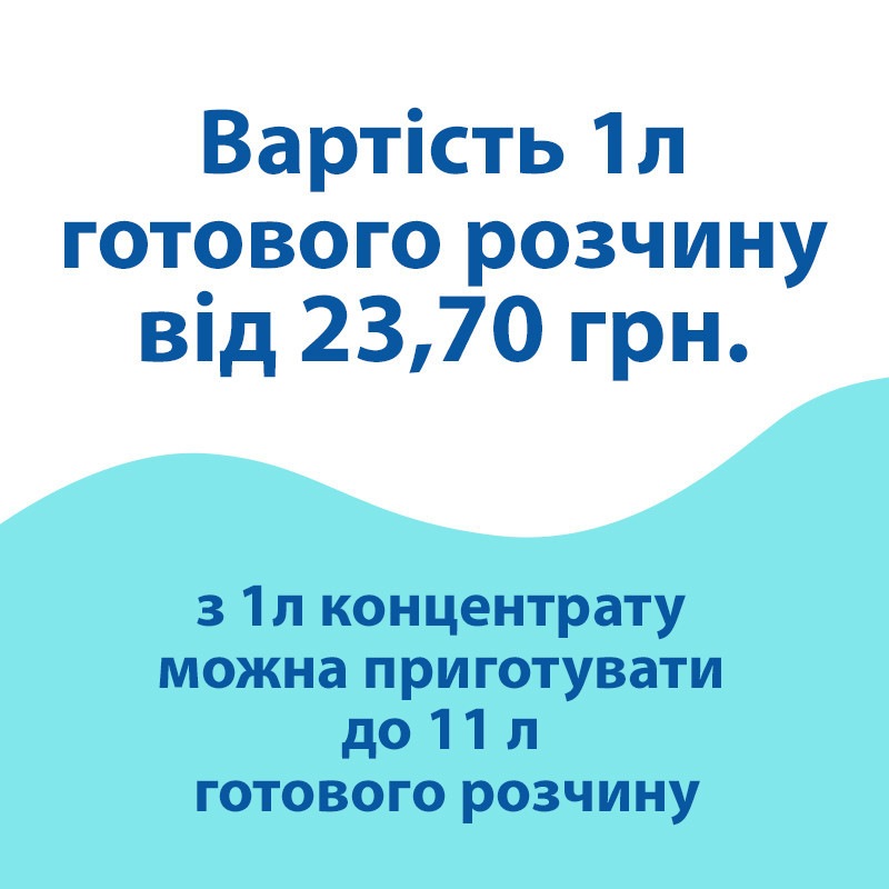 Концентрат для прочищення каналізації PRIMATERRA Soft Dez-2 (1.3 кг)Д Павлоград - фото 2