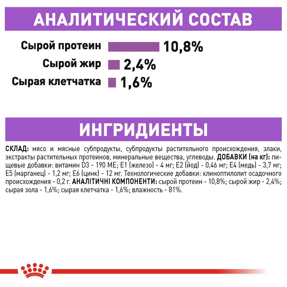 Royal Canin Sterilised Loaf (Роял Канін Стелайзд паштет) вологий корм для стерилізованих кішок 85 г х12 шт. Запоріжжя - фото 7