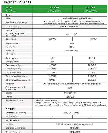 Низькочастотний надійний інвертор 2000Вт/24В, зарядка 35А. Харків