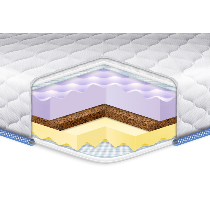 Тонкий матрас (топпер) на диван ТМ Eurosleep MEMORY-COCOS MASSAGE / Мемори-Кокос Масаж 140х200 Харьков - изображение 1