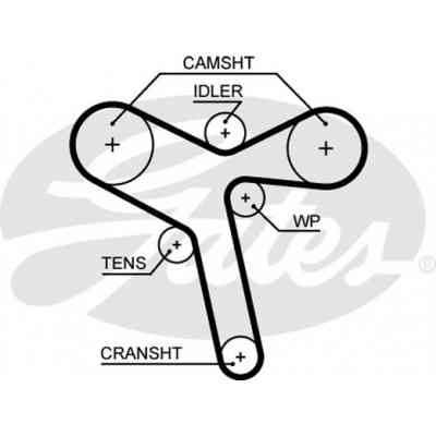 Ремінь ГРМ Gates 5647XS Вінниця