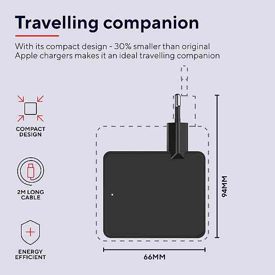 Зарядний пристрій 61 Вт USB-C зарядка для MacBook ноутбука планшета смартфона адаптер живлення з захистом від перенапруги замикань Київ