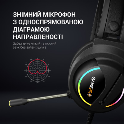 Навушники GamePro HS565 Nitro Black (HS565) Вінниця - фото 10