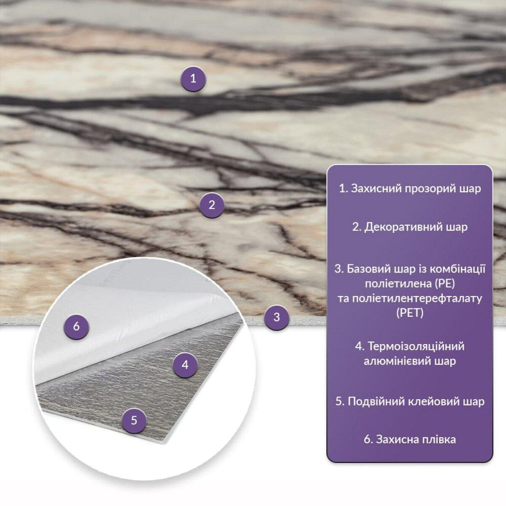 Самоклеящаяся стеновая PET плитка в рулоне 600х3000х2мм SW-00002428 Днепр - изображение 7