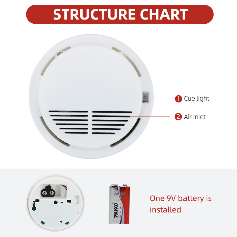 Беспроводной автономный дымовой сигнализатор с сиреной Киев - изображение 4