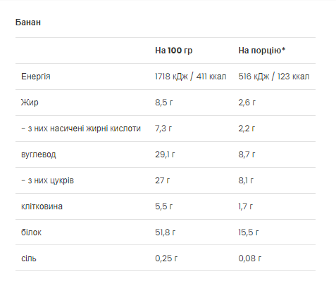 Protein Milkshake - 500g Banana Луцк - изображение 2