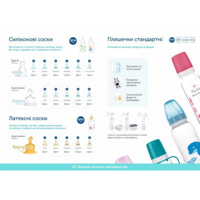 Бутылочка для кормления Canpol babies 330 мл Желтая (59/205) Винница - изображение 5