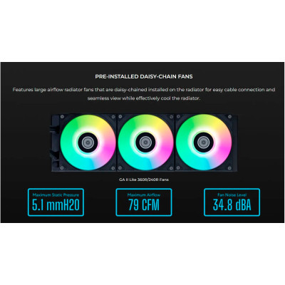 Система жидкостного охлаждения Lian Li GA II Lite 360P, Black (G89.GA2L36PB.00) Винница - изображение 4