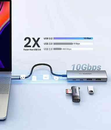 Хаб адаптер перехідник UGREEN CM480 USB-C - 2× USB 3.2+2×USB-C 10G UGR-30758 Одеса