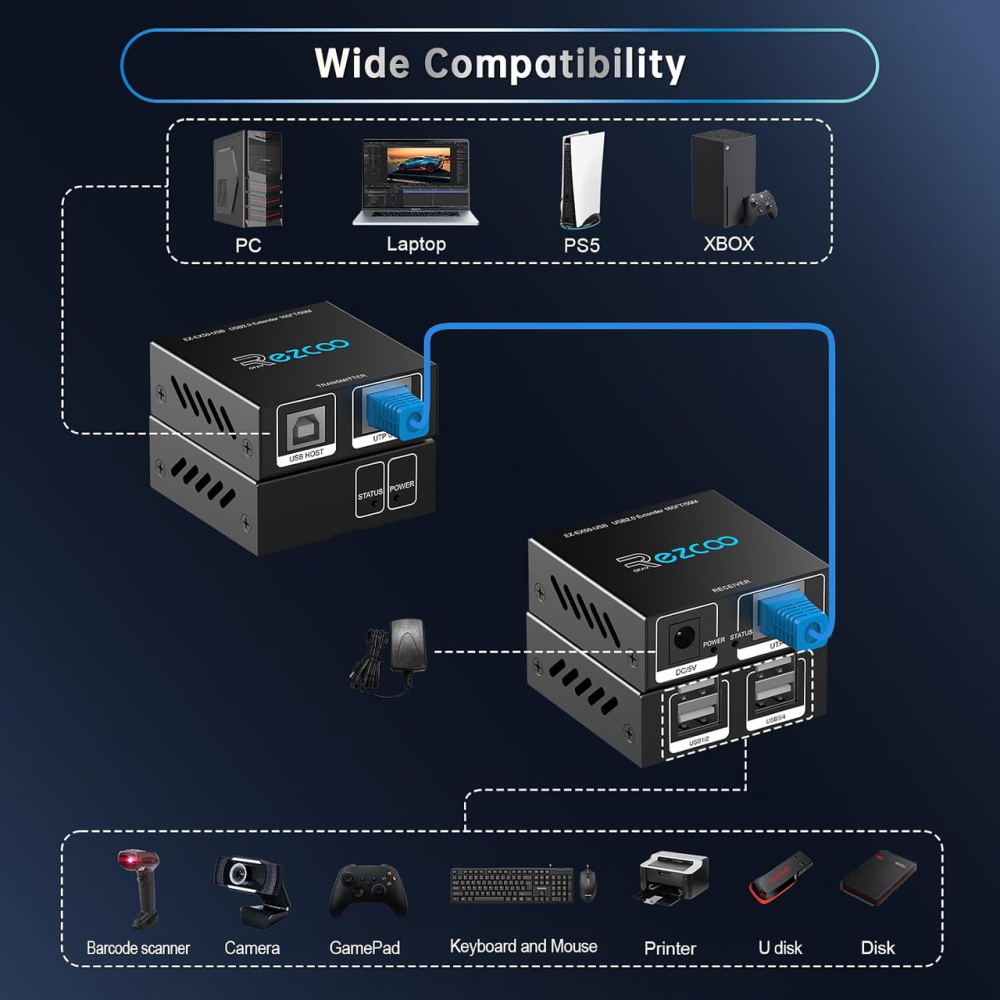 USB-удлинитель EX50-USB через Cat5e/Cat6 до 50 м, 4 порта USB 2.0, RJ45, 480 Мбит/с, Plug and Play, для камер и ПК, черный Киев - изображение 9