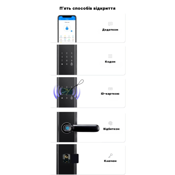 Умный дверной замок кодовый, Wi-Fi с отпечатком пальца и ключ-картой,KHS-K15 Каменец-Подольский