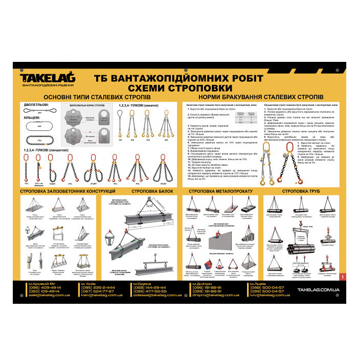 Плакаты из охраны труда и пожарной безопасности Одесса - изображение 1