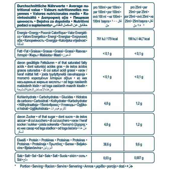 Коллаген IronMaxx Collagen Professional Liquid 1000 ml (Mirabelle Plum) Луцк