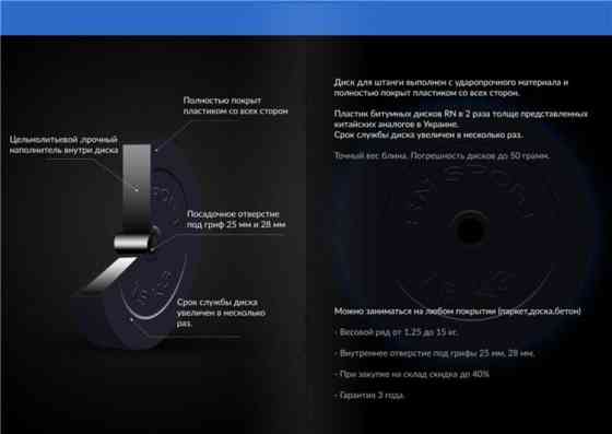 Диск композитний на олімпійський гриф 15 кг 51 мм Гантелі, гирі, штанги і диски з АВС покриттям Київ
