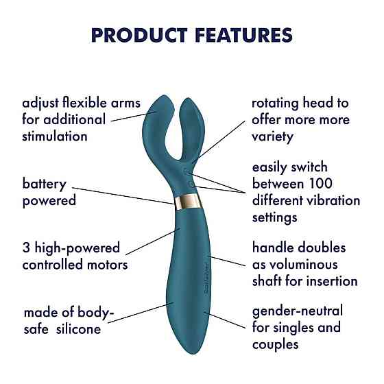 Вібратор для пар Satisfyer Endless Fun Battery Series, три мотора, багатофункціональний Sex Aura Київ