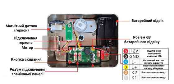 Розумний біометричний замок SEVEN LOCK SL-7770BF Київ