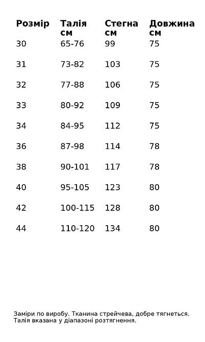Юбка женская джинсовая ZJY 67510 - 68016 с разрезами резинка на талии большие размеры голубая, голубой, 31, 31, 81 см, 103 см Киев - изображение 9