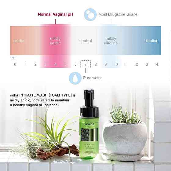 Пена для интимного ухода Iroha Intimate Wash Foam Type Damask Rose and Geranium 150 мл Sex Aura Киев