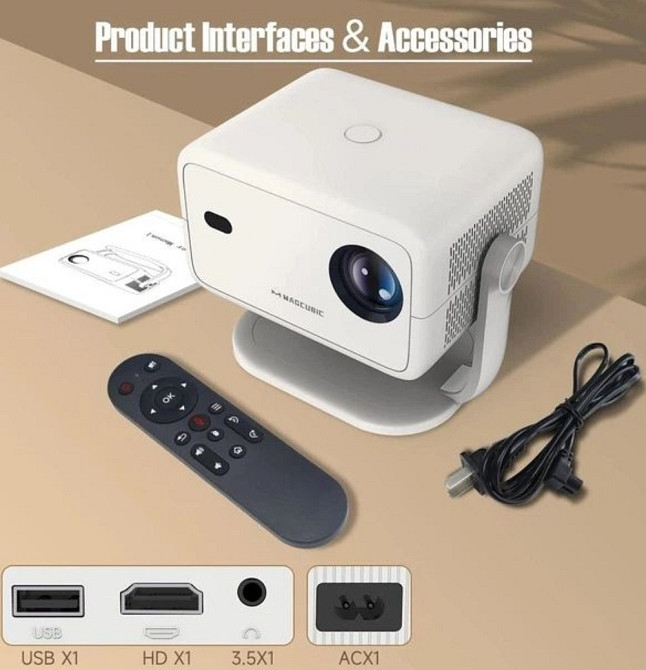 Проектор Magcubic L018 Харьков - изображение 2