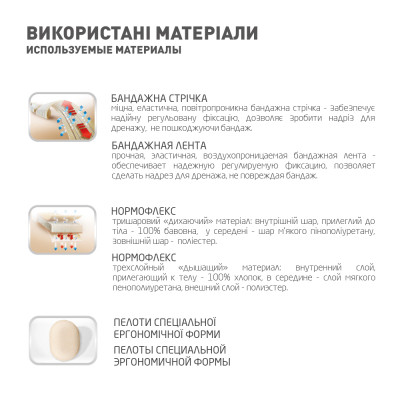 Бандаж MedTextile Бандаж при пупочній грижі, розмір XXXL/XXXXL, люксшт (4820137290824) Вінниця - фото 6