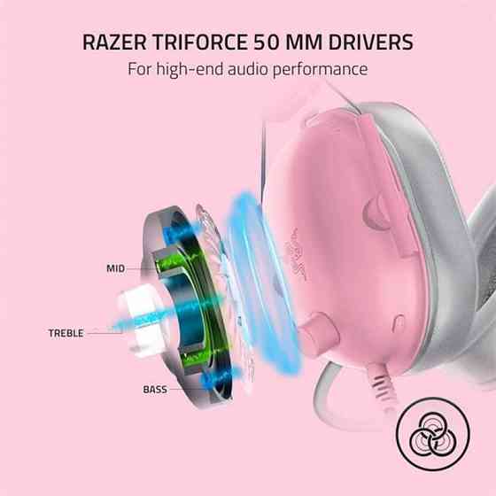 Гарнітура Razer BlackShark V2 X Quartz (RZ04-03240800-R3M1) ( Рожевий ) Харьков