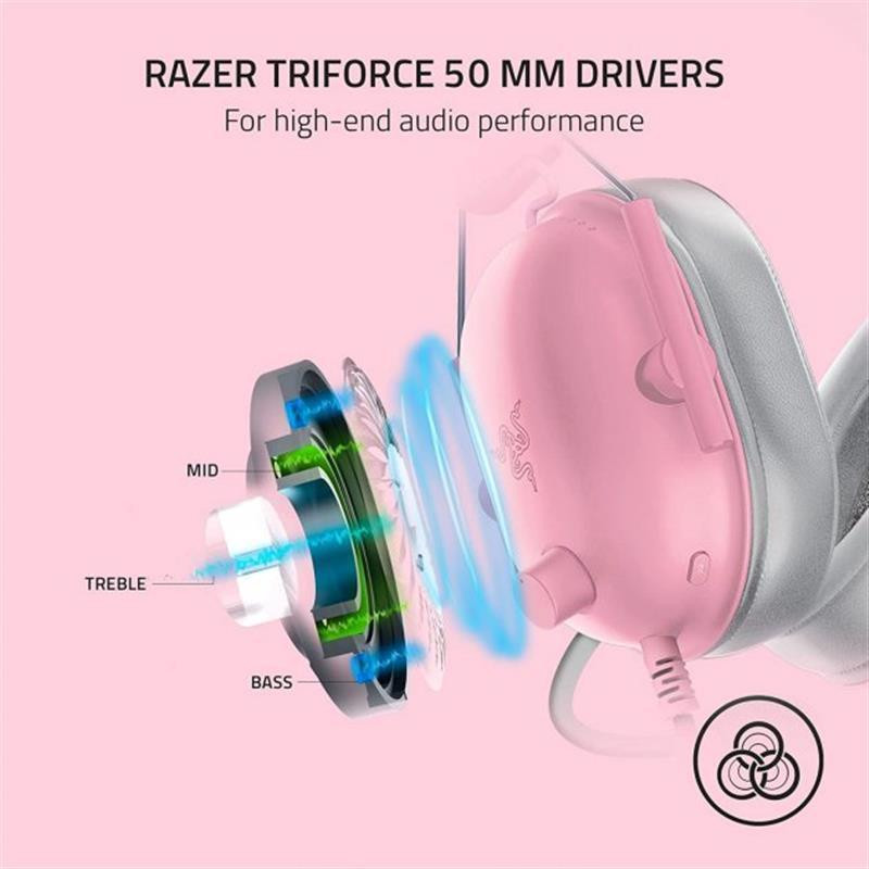 Гарнітура Razer BlackShark V2 X Quartz (RZ04-03240800-R3M1) ( Рожевий ) Харьков - изображение 6