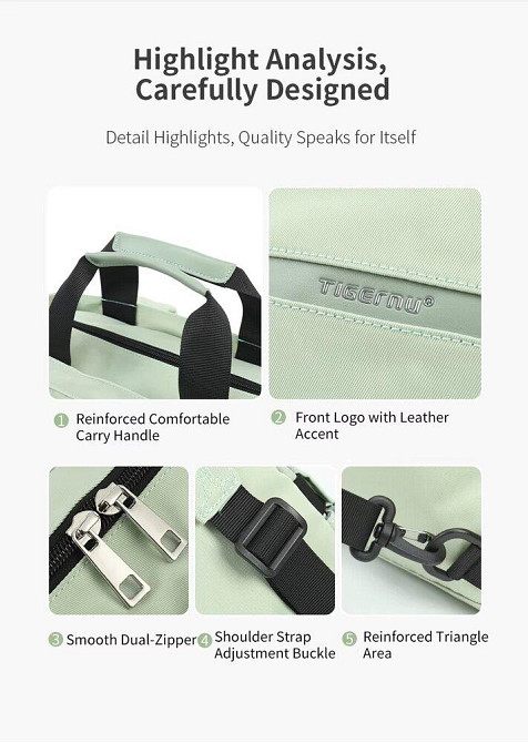 Рюкзак Tigernu T-S8651 14" white Київ - фото 10