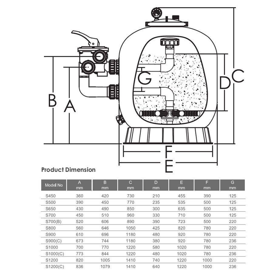 Фільтр пісочний для басейну Emaux S700 D710 мм. 19.5 м3/год. бічне під'єднання Київ - фото 2