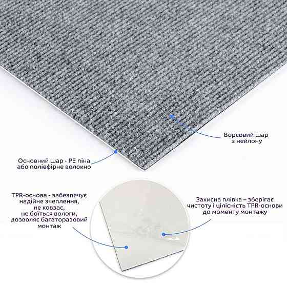 Плитка ковролиновая с TPR основой многоразовая серая 600х600х4мм SW-00002800 Киев