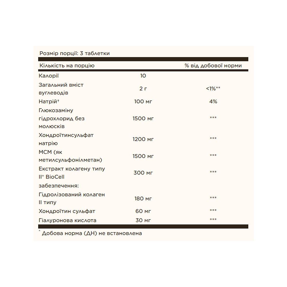 Glucosamine Hyaluronic Acid Chondroitin MSM - 60 tabs Луцк - изображение 2