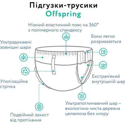 Подгузники Offspring трусики Размер XL (12-20 кг) 30 шт, Подводный мир (9355465009060) (DP-OI-FAP-XL30P-AQT) Винница