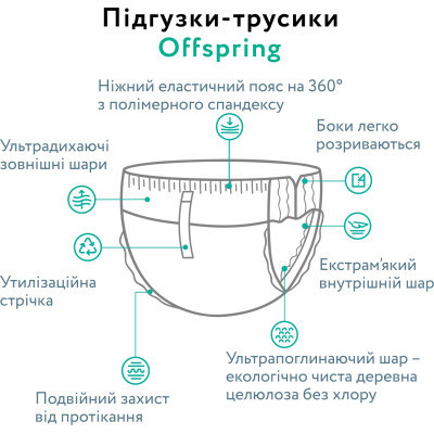 Підгузки Offspring трусики Розмір XL (12-20 кг) 30 шт, Підводний світ (9355465009060) (DP-OI-FAP-XL30P-AQT) Вінниця - фото 5
