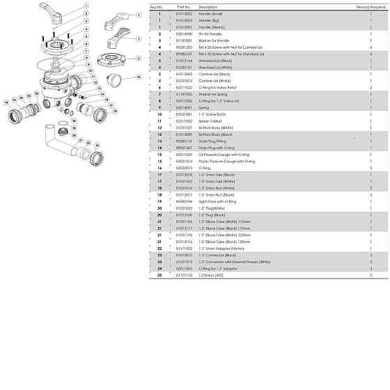 Фильтр песочный для бассейна Emaux S500 D535мм. 11.1м3\ч. боковое подключение Киев