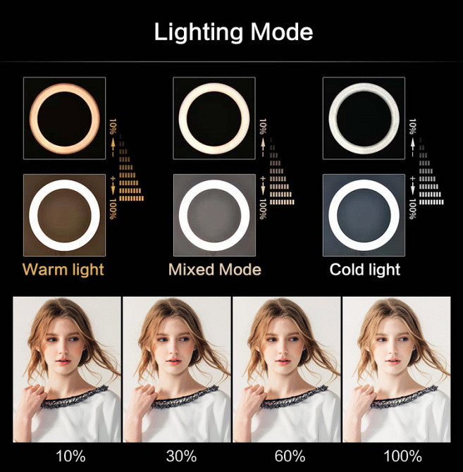 Кільцева лампа NNM-20 (20см) Київ - фото 5