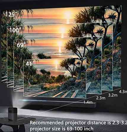 Проектор с Аккумулятором: LED Alincoo S 10. Харьков