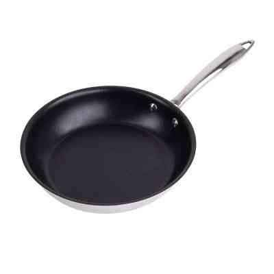 Набір сковорідок MasterPro Pure 20 / 24 см 2 шт (BGEU-5506) Вінниця