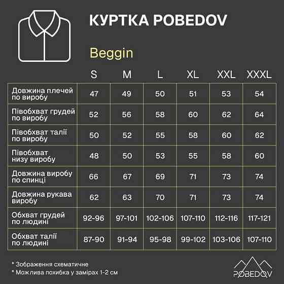 Куртка Pobedov Beggin Темно-сірий L OWku3 166Ldge Київ