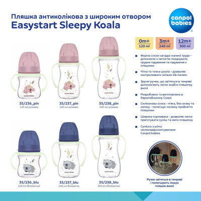 Пляшечка для годування Canpol babies Easystart Sleepy Koala 120 мл рожева (35/236_pin) Вінниця - фото 10