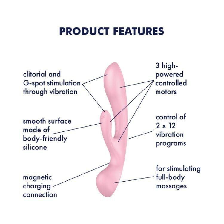 Двосторонній вібратор-кролик Satisfyer Triple Oh Pink (м'яте паковання!!!) Sex Aura Київ - фото 8