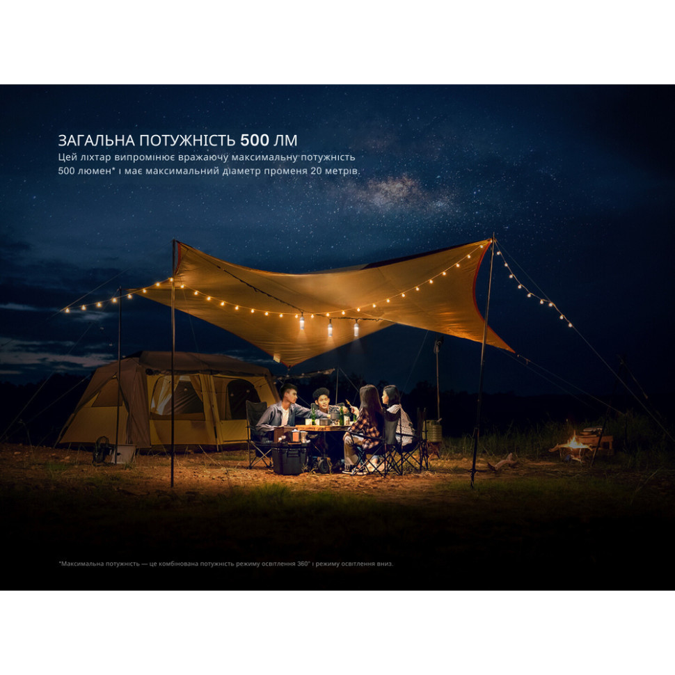 Фонарь кемпинговый Fenix ​​CL22R, белый Ровно - изображение 7