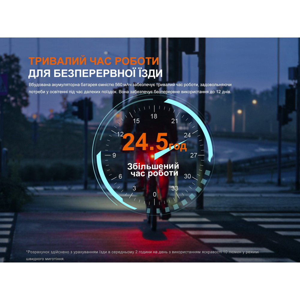 Велофара задня Fenix BC06R Київ - фото 18