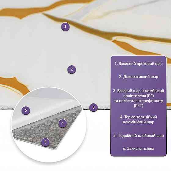Самоклеюча стінова PET плитка у рулоні 600х3000х2мм SW-00002637 Київ