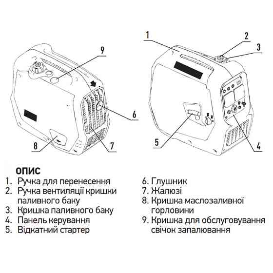 Генератор бензиновий інверторний Koer KU.2000i (KR3426) Київ