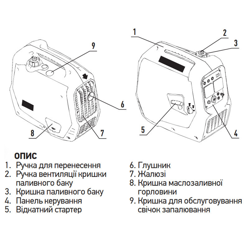 Генератор бензиновый инверторный Koer KU.2000i (KR3426) Киев - изображение 2