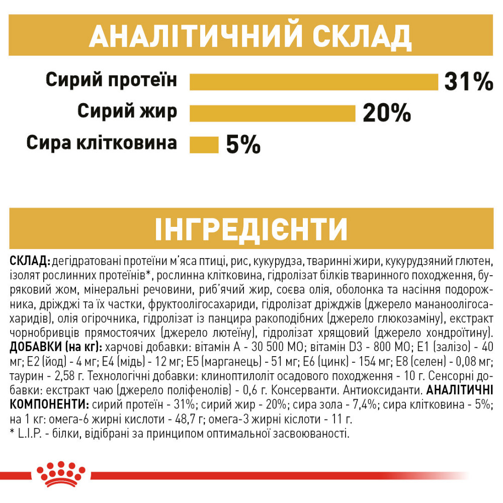 Корм для дорослих котів породи Мейн-Кун ROYAL CANIN MAINECOON ADULT 10.0 кг Київ - фото 8