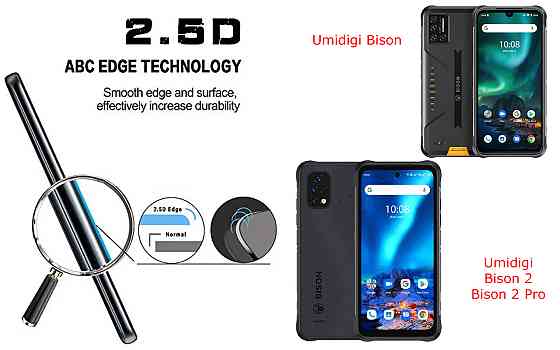 Захисне скло ArmorGlass для UMIDIGI C1, C1 Max, C2 – стійке до подряпин та ударів Київ