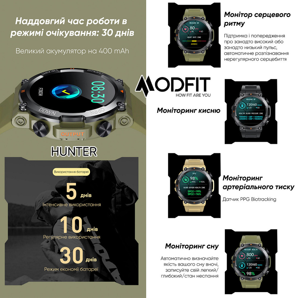 Modfit Hunter All Black 36 мм. Киев - изображение 5