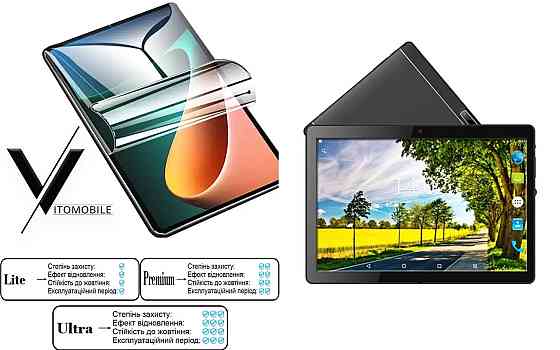 Полиуретановая пленка HyperClear Guard для Hoozo X1001 Full Hd, X1001 Lite Full Hd Киев
