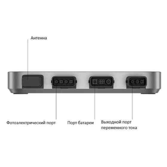 Мікроінвертор EcoFlow PowerStream 800 Вт для сонячних панелей, підключення до електромережі, керування через додаток, Smart Plug Миколаїв
