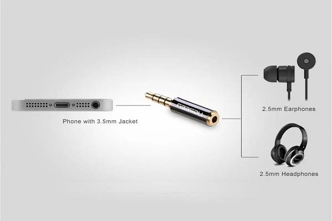 Перехідник Ugreen аудіо 3.5 mm штекер to 2.5 mm роз'єм 20502 (Сірий) Миколаїв - фото 3